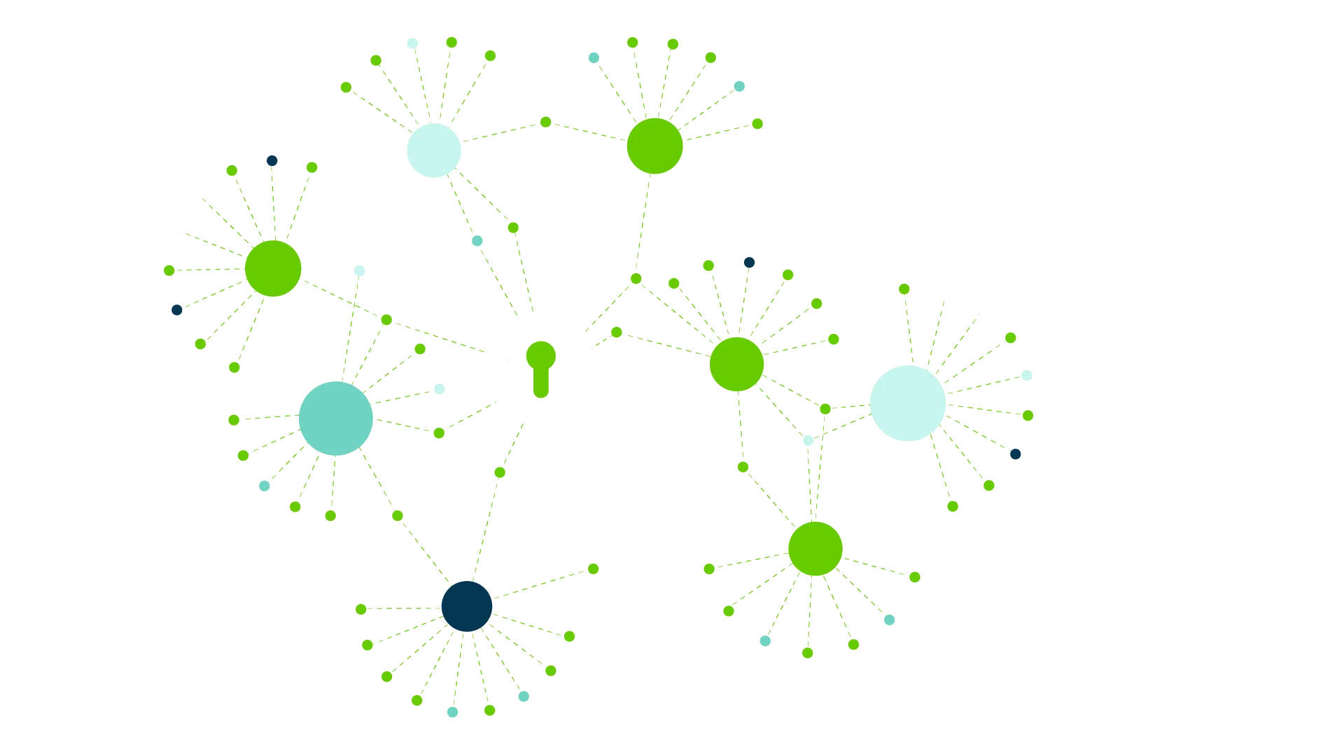 KYP Platform &bull; KYP